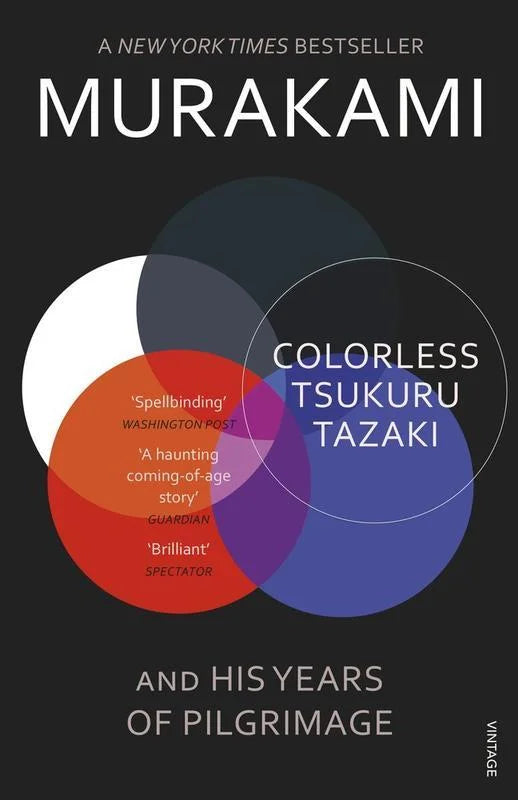 Colorless By Haruki Murakami