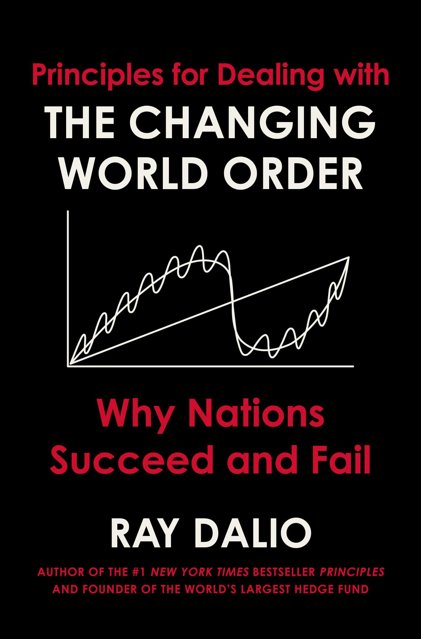 Principles For Dealing With the Changing World Order: Why Nations Succeed and Fail by Ray Dalio