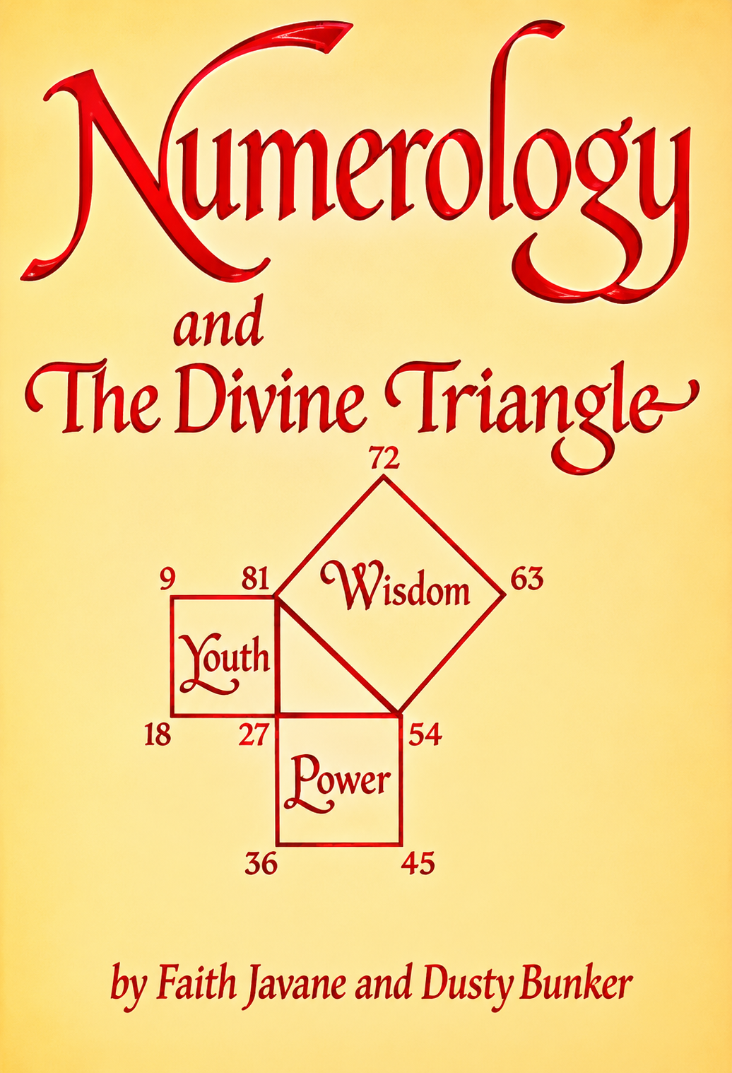 Numerology and the Divine Triangle by Faith Javane