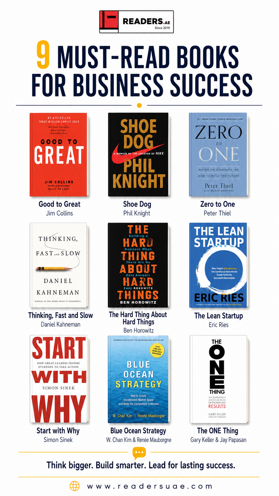 8 Must - Reads for Business Success
